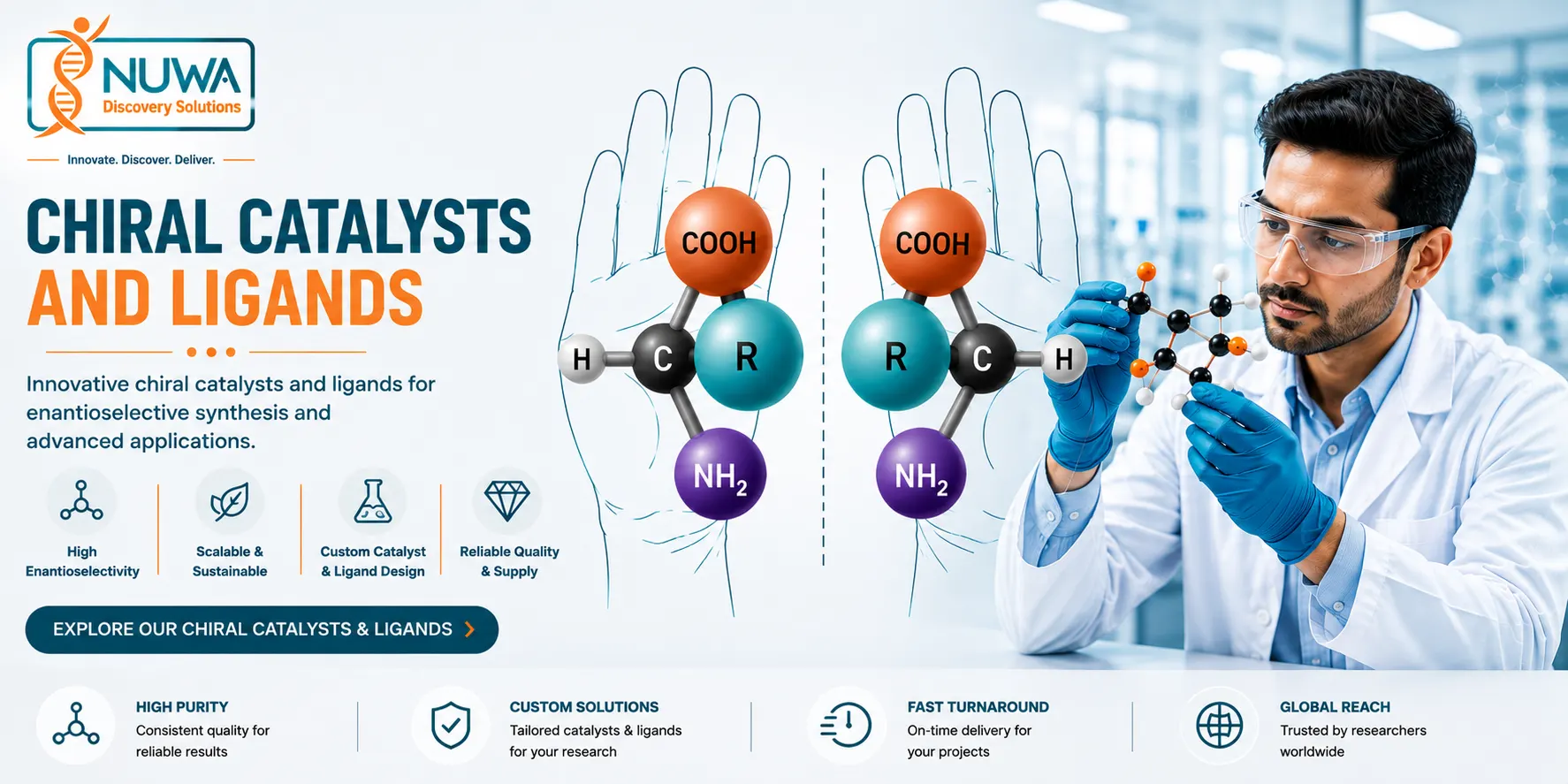 Chiral Catalysts and Ligands