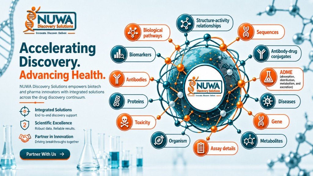 NUWA Discovery Solutions — Accelerating Discovery. Advancing Health.